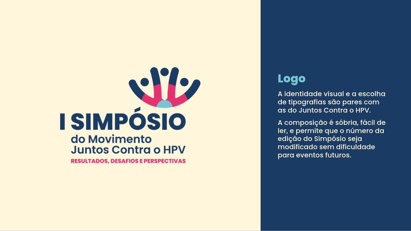 Logo do I Simpósio