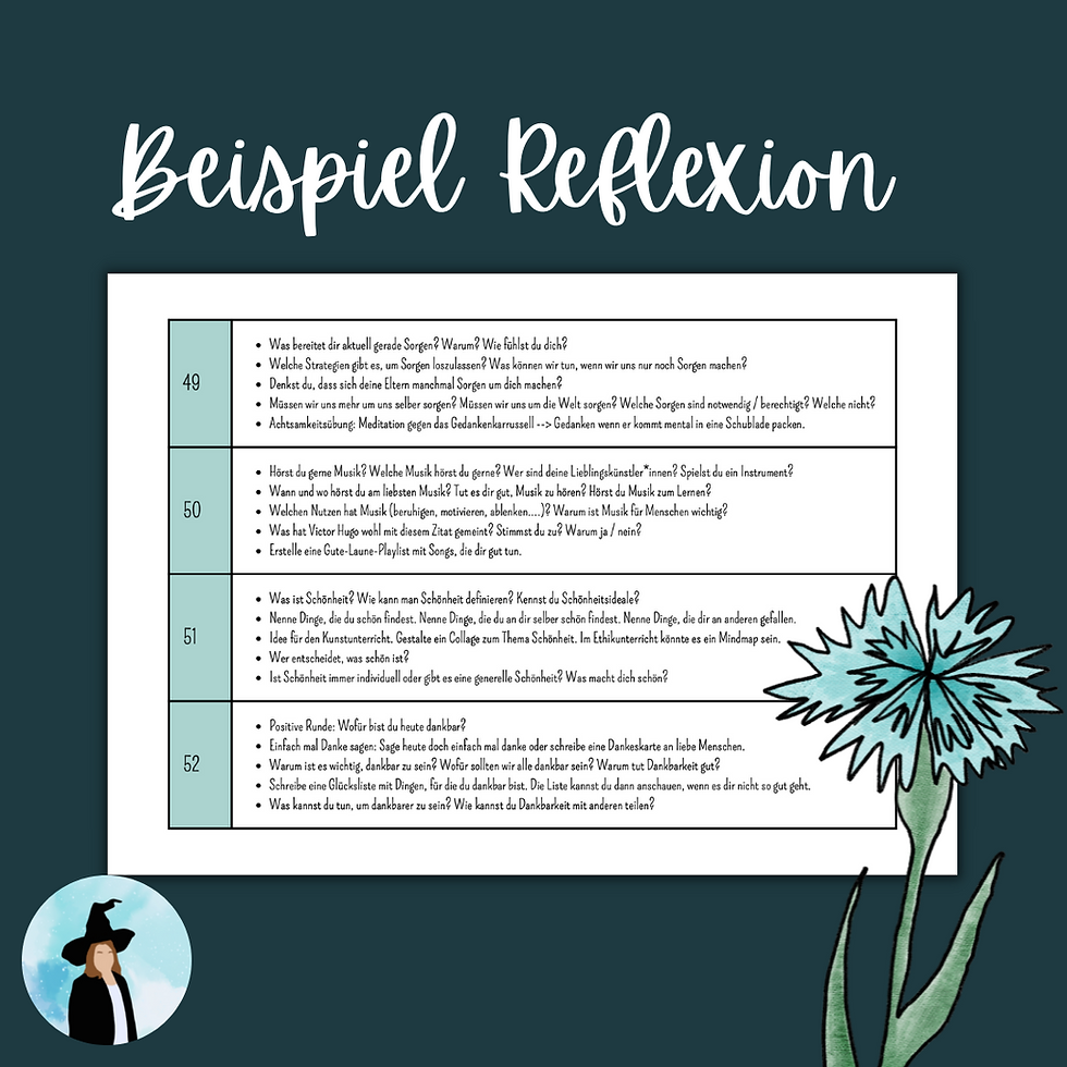 Miniaturbild: Materialpaket: Zitate und Reflexionsfragen