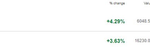 COVID-19 NEWS BULLETIN 19/05/2020