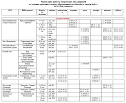 Художественные курсы