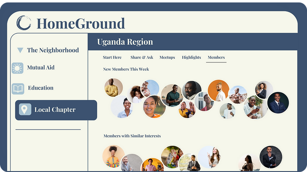 homeground global community