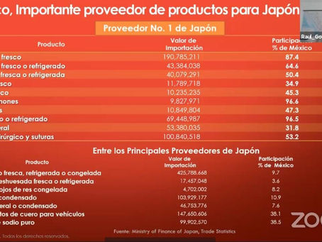 IMPARTE SEDECO EL WEBINAR "EXPORTACIÓN A JAPÓN Y OPORTUNIDADES DE NEGOCIOS"