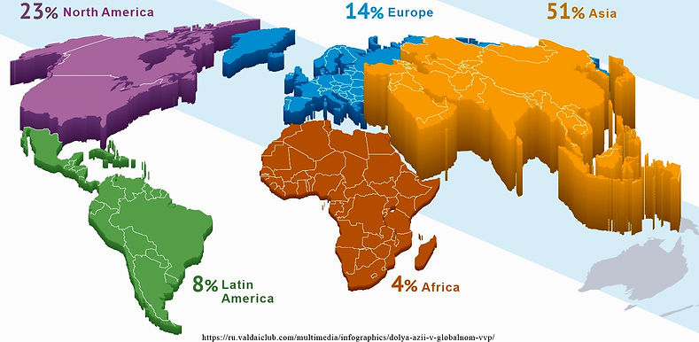 Map of the share of the regions' GDP in the growth of consumer demand..jpg