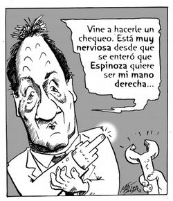 Cuadro político S!C Quincenal