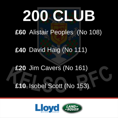 200 Club Draw- September 2021