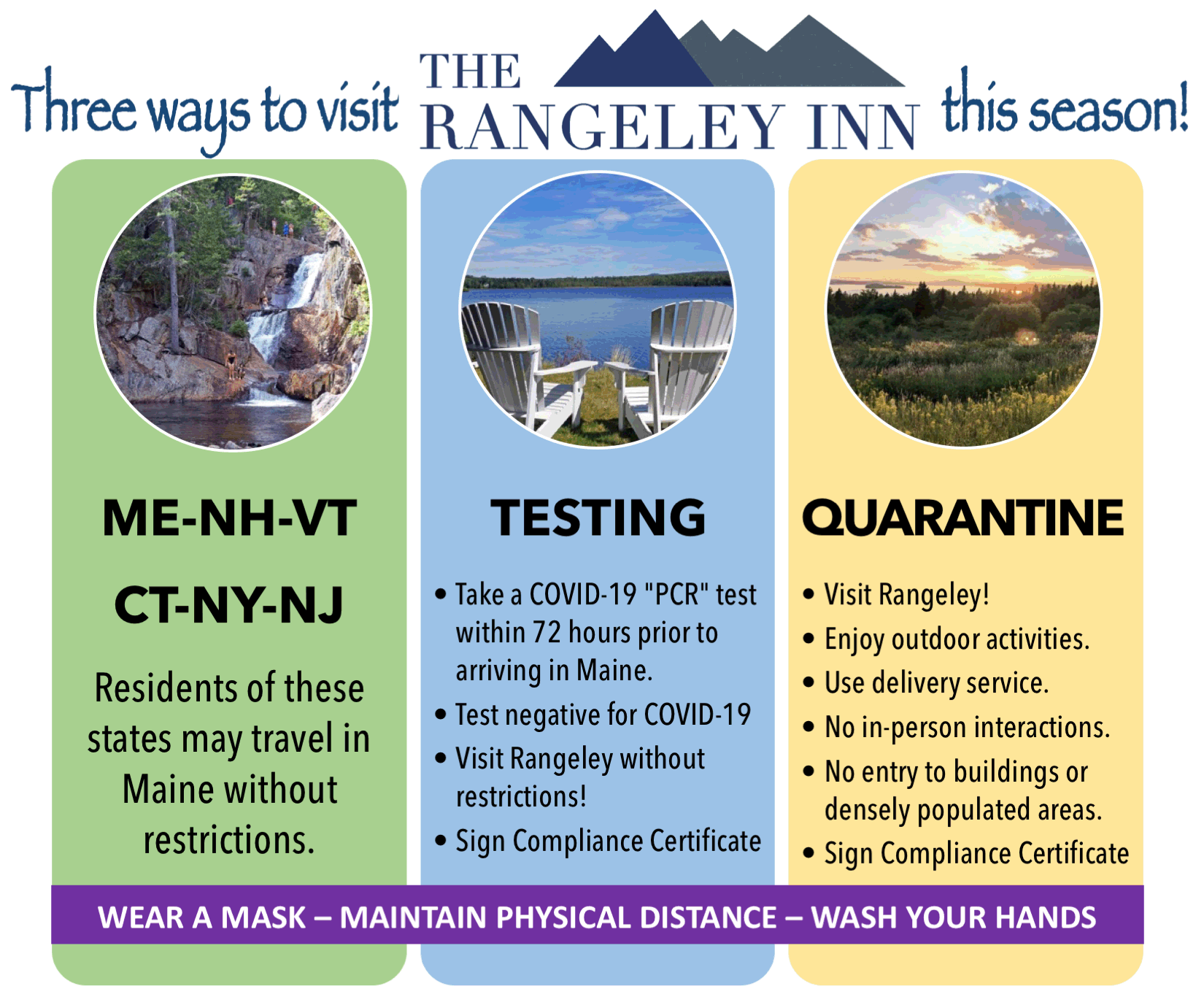 Summer 2020 Infographic (full).gif