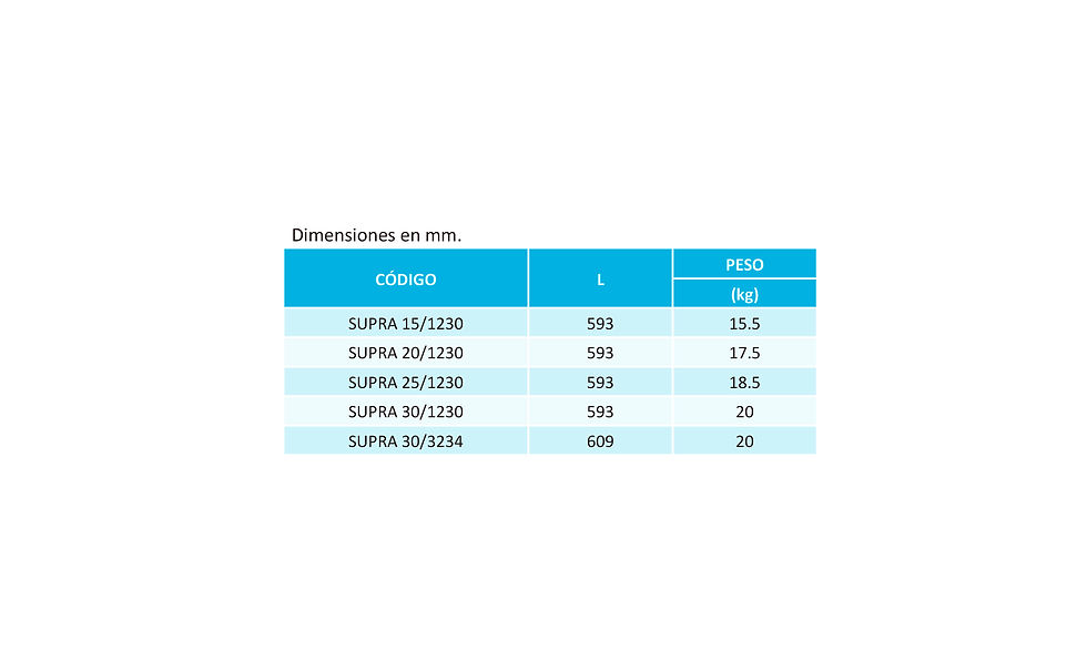 Miniatura: Motobomba Supra - Aqua Pak