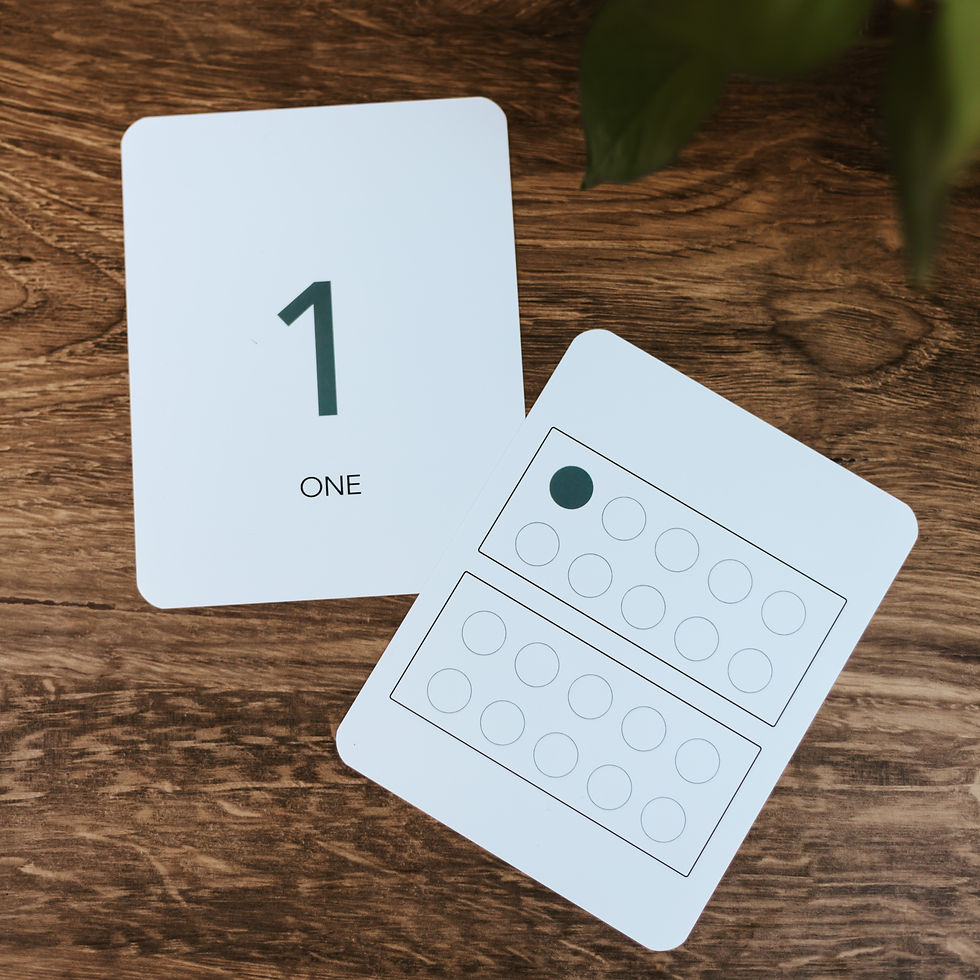 Thumbnail: Counting Cards