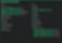 Escape From Tarkov Hacks and Cheats