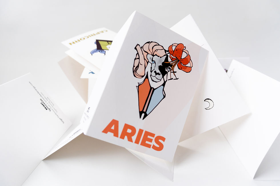 Thumbnail: One of Each Zodiac Card