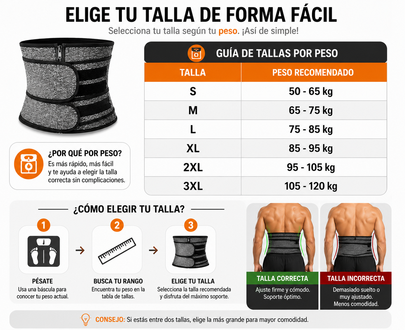 Cinturón Moldeador para Hombre con Soporte Lumbar Deportivo