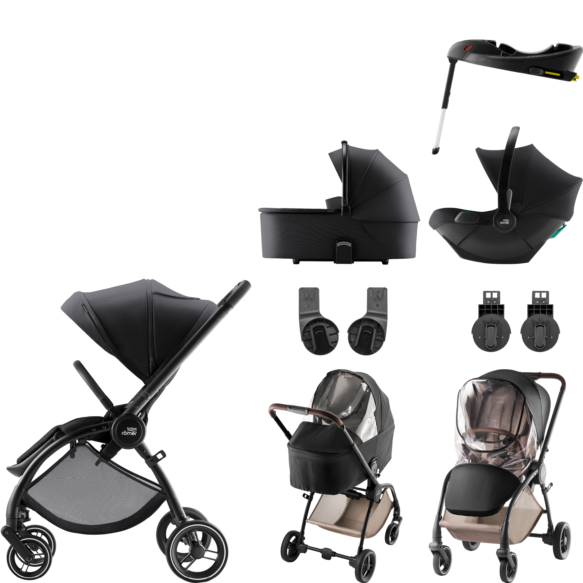 Britax Rio Core Premium Bundle