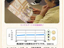 認知症予防 「帰宅願望、不穏」の改善