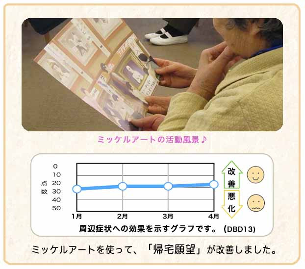​メールで最新情報を受け取る