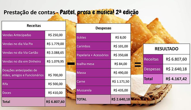 Prestação de contas.jpg