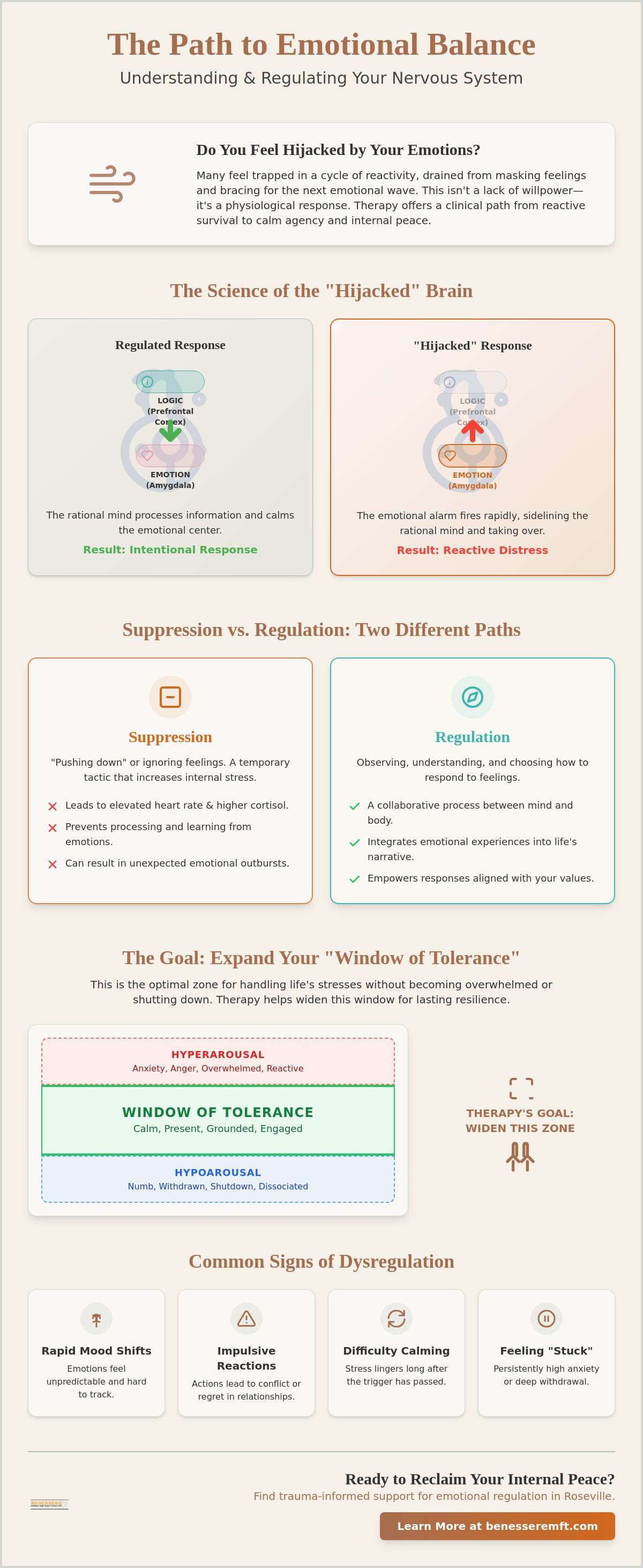 Therapy for emotional regulation