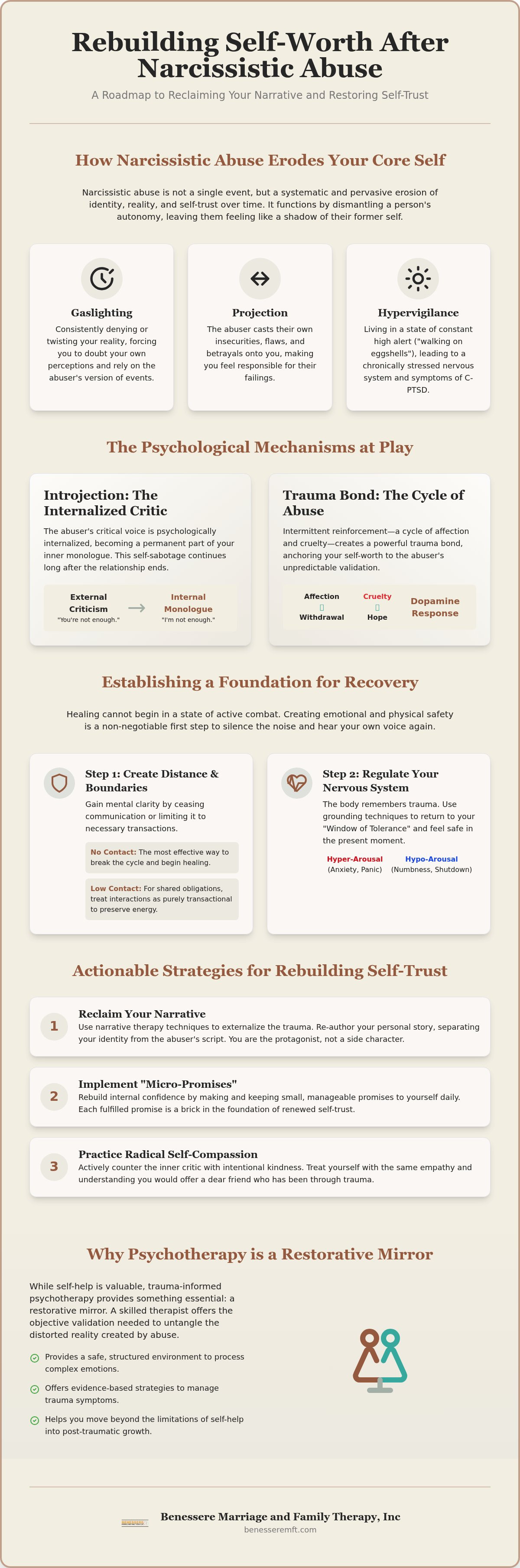 Building self-worth after narcissistic abuse