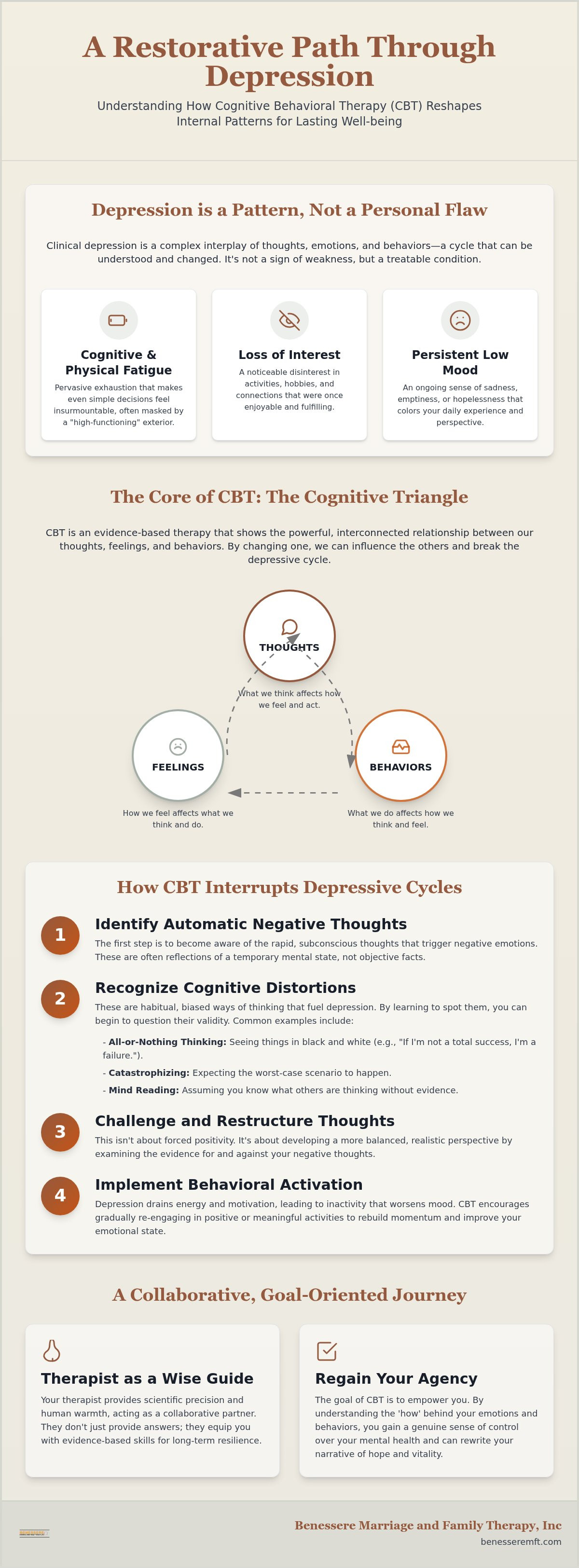 CBT for depression Roseville