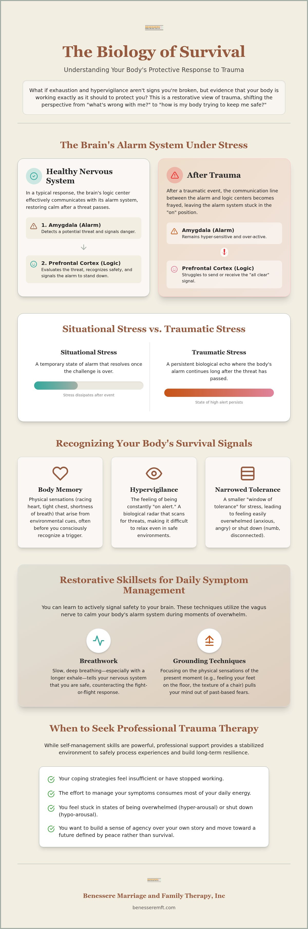 Trauma therapy Roseville