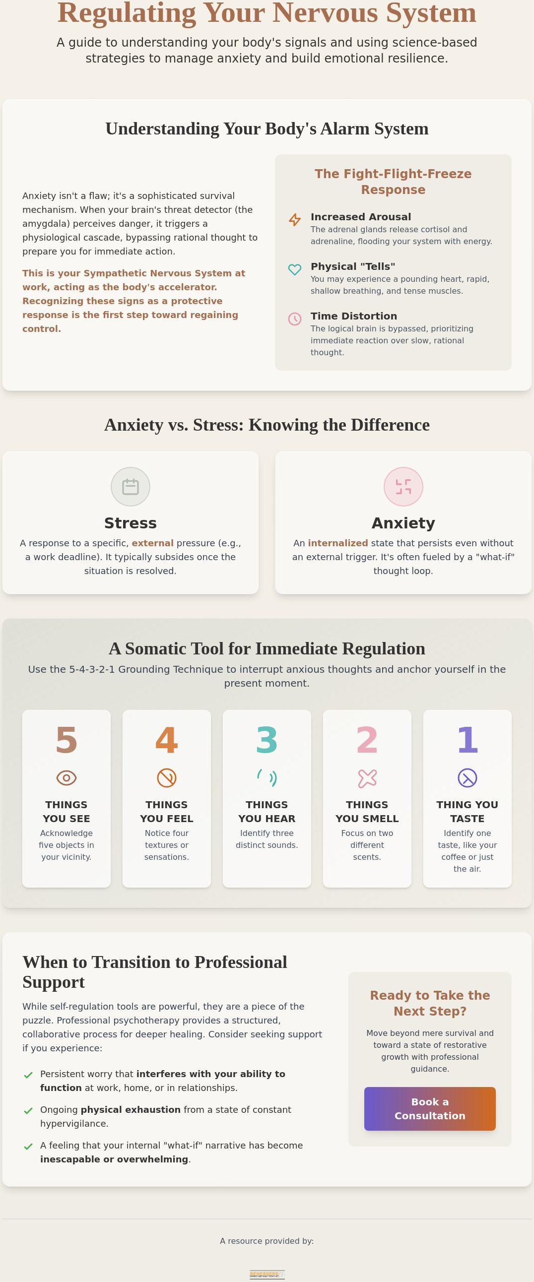 Anxiety management techniques