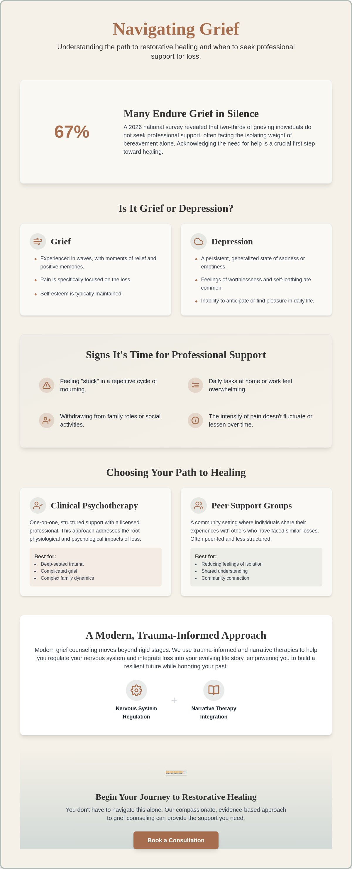 Grief counseling Roseville CA