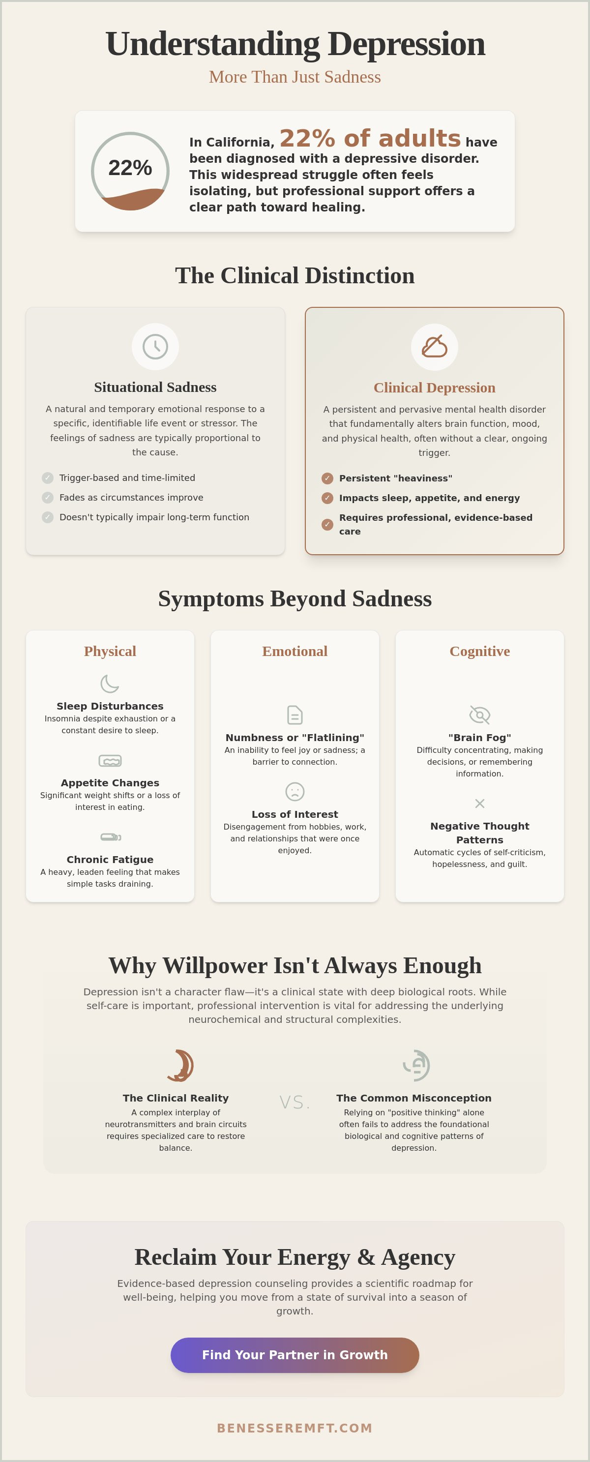Depression counseling Roseville