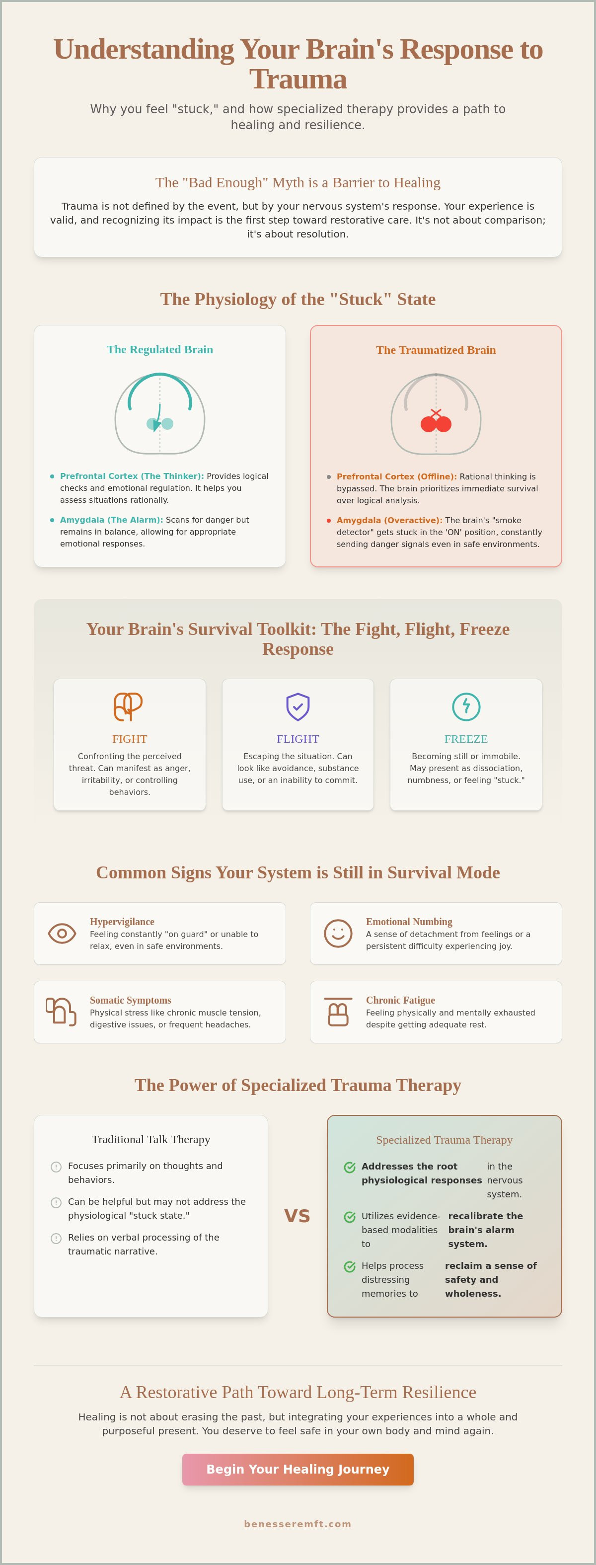 Trauma therapy Roseville