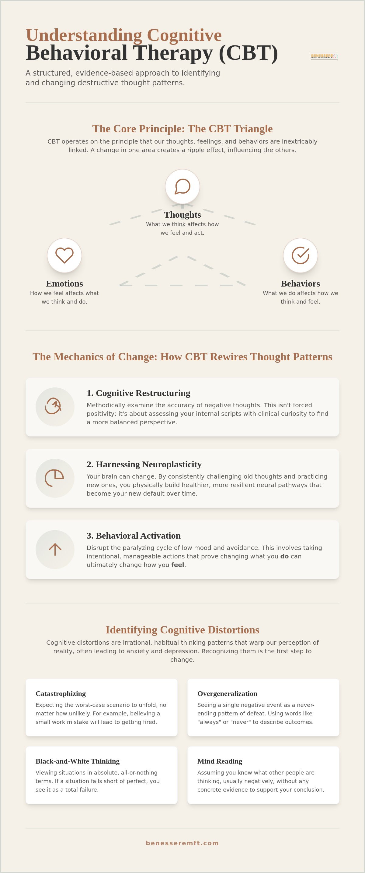 Cognitive behavioral therapy Roseville