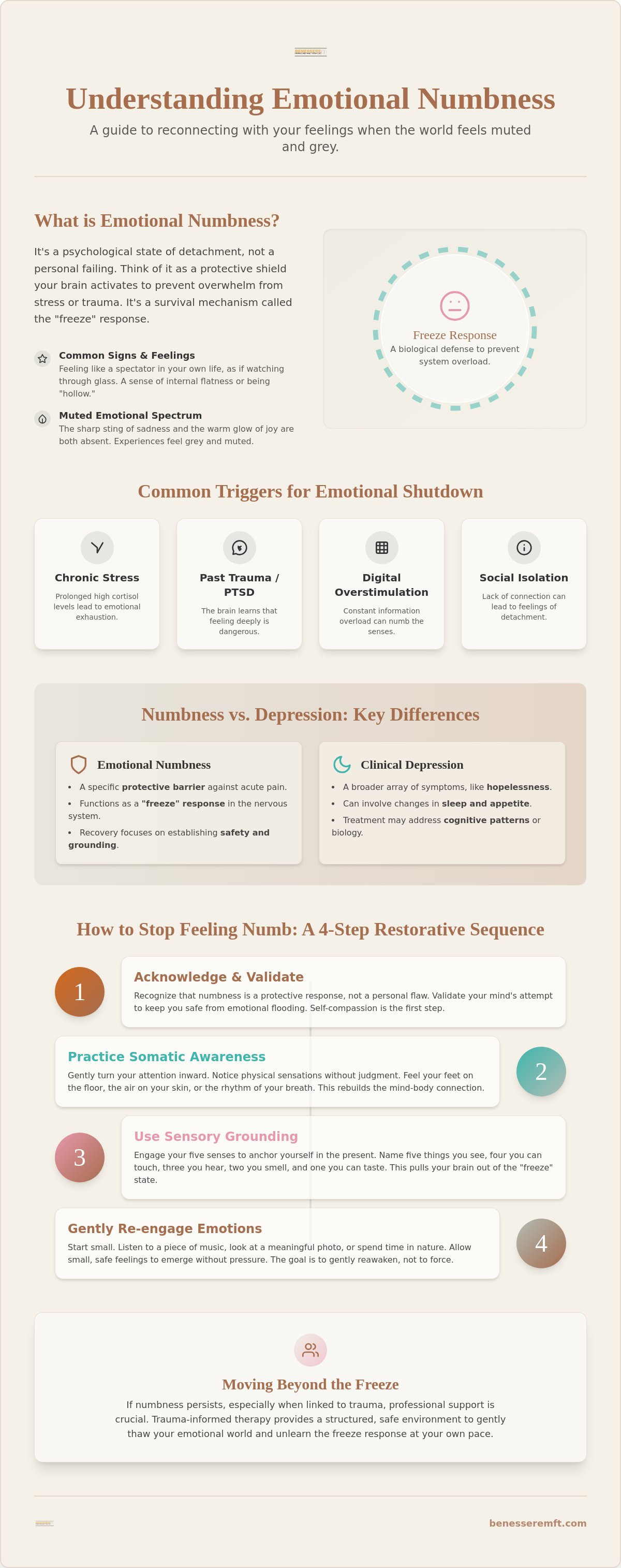 How to stop feeling numb emotionally