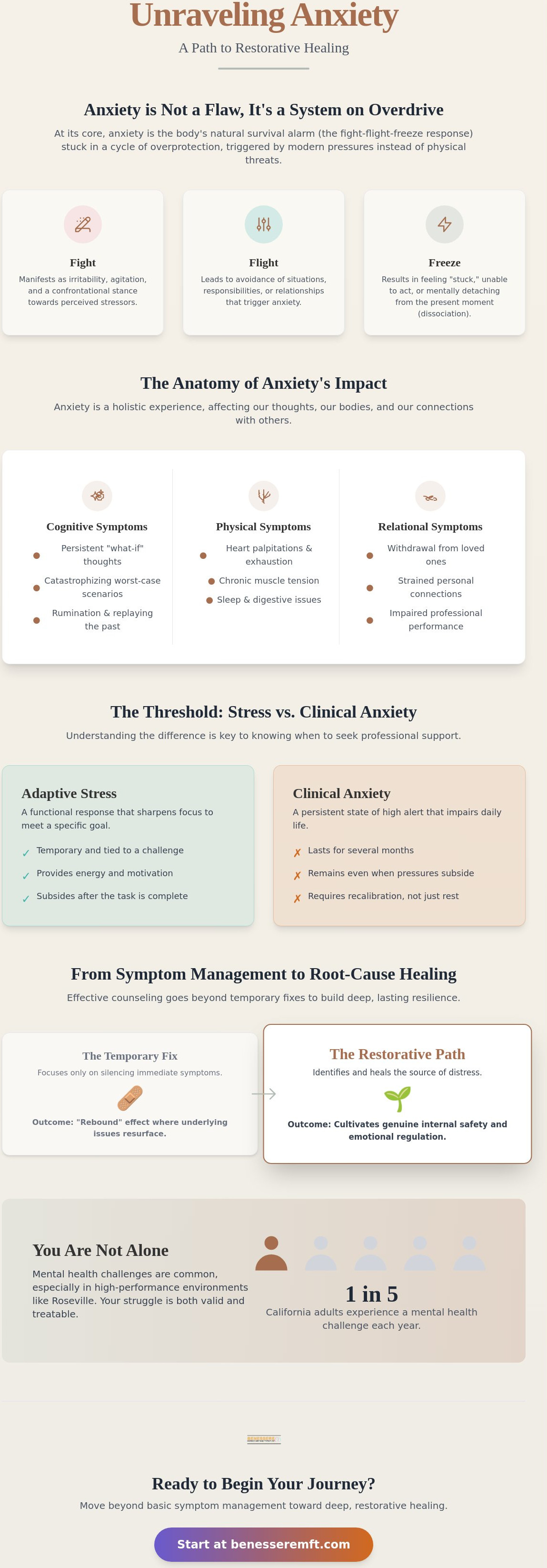 Anxiety counseling Roseville
