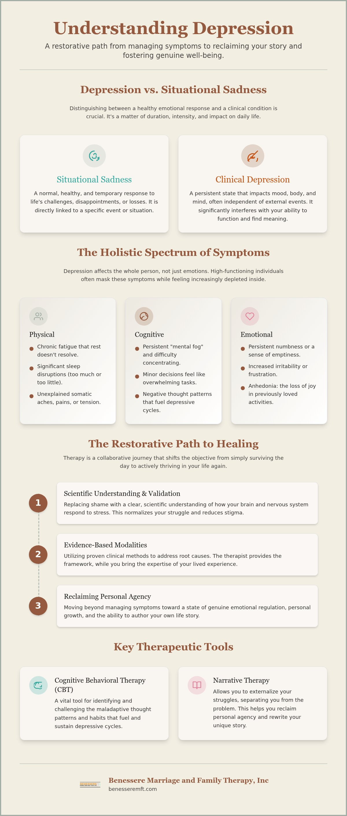 Depression counseling Roseville