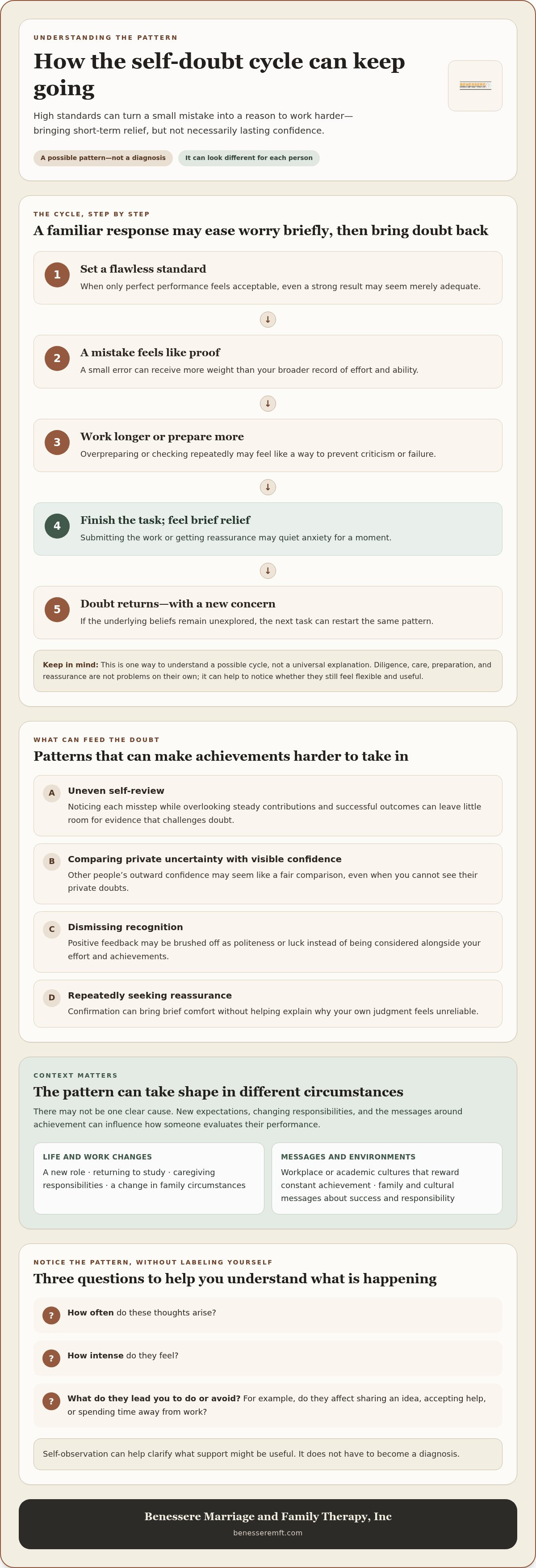 Roseville counseling for imposter syndrome