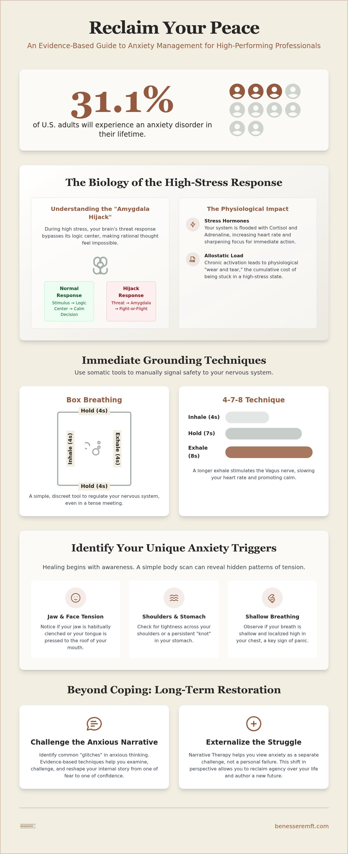 Anxiety management techniques