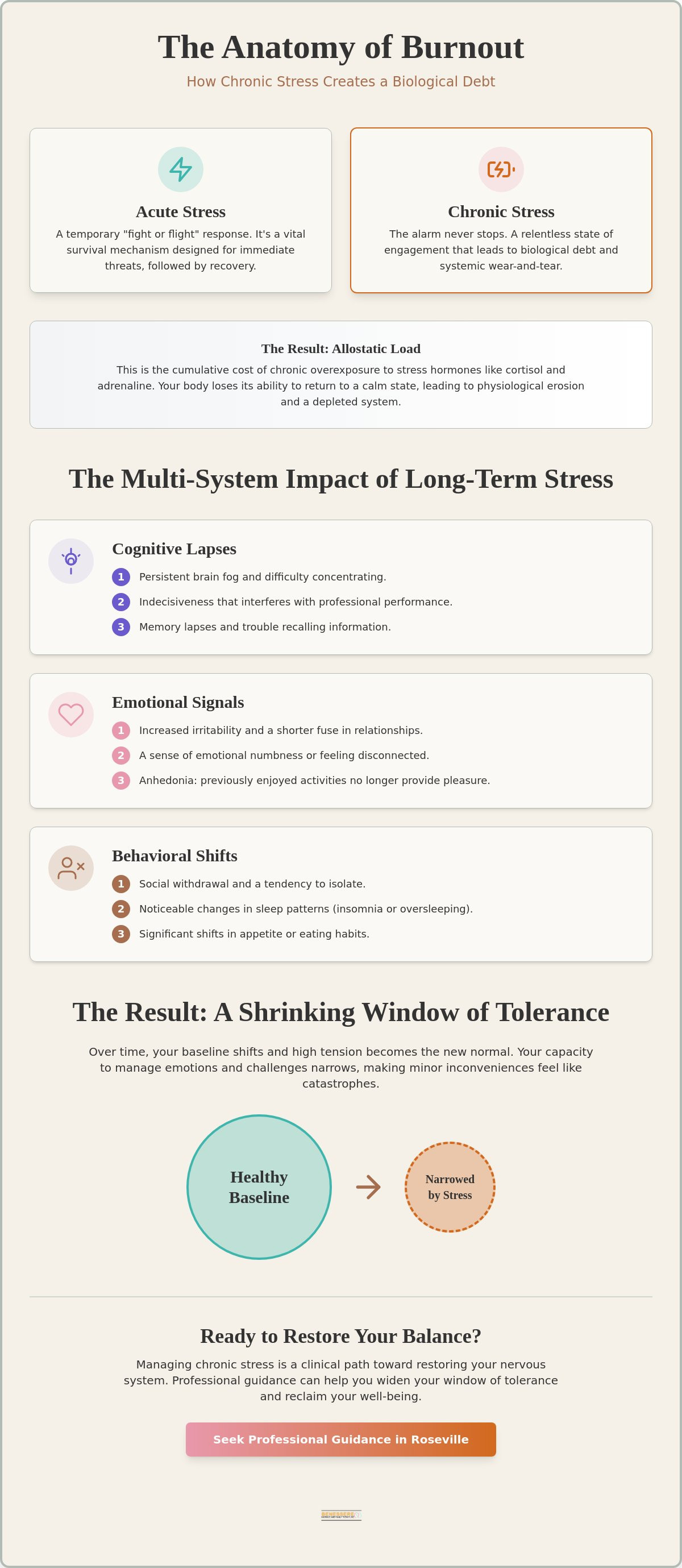 Managing chronic stress therapy