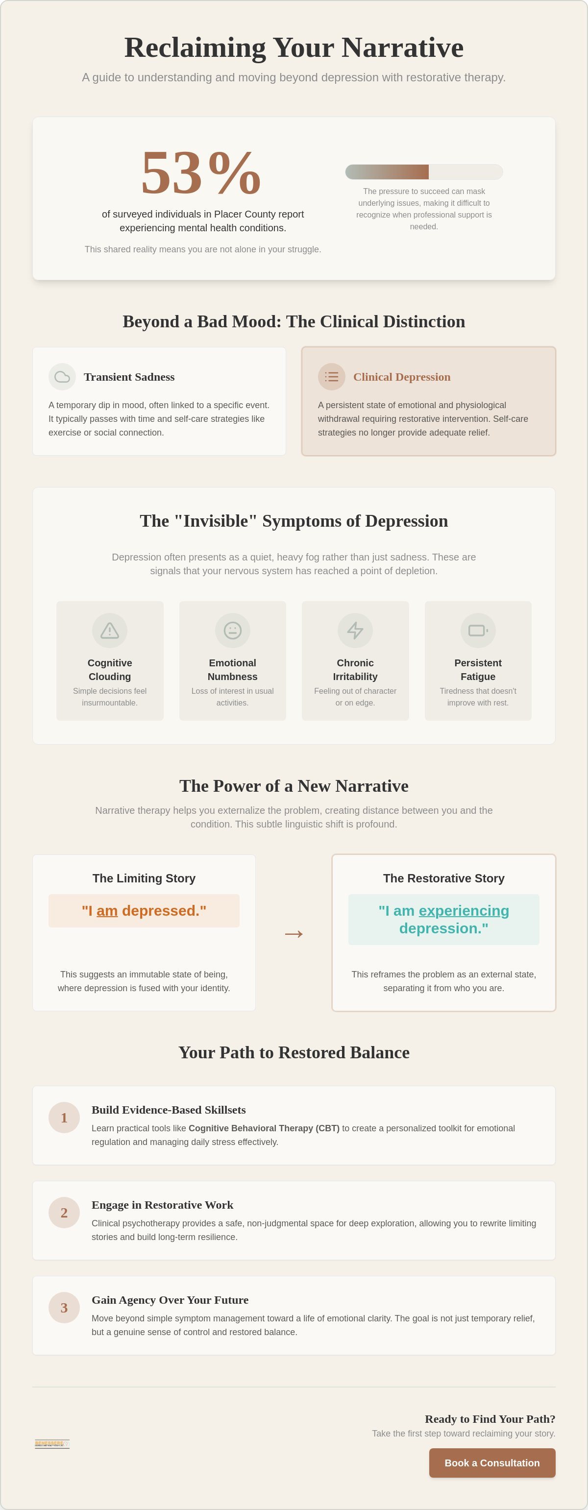 Depression therapy Roseville CA