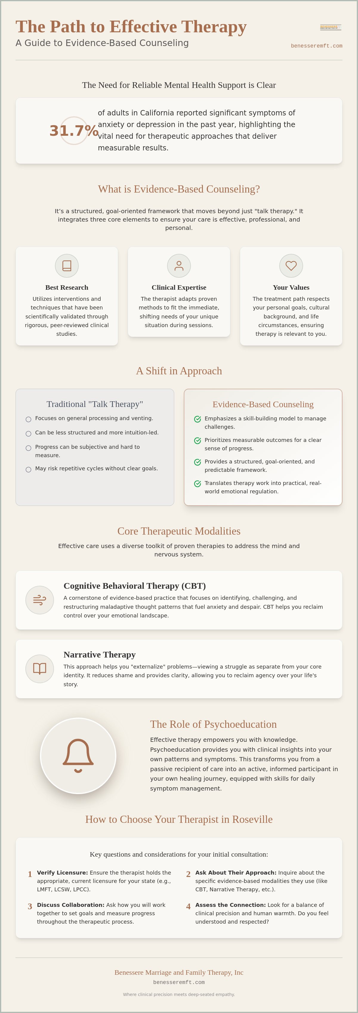 Evidence based counseling Roseville