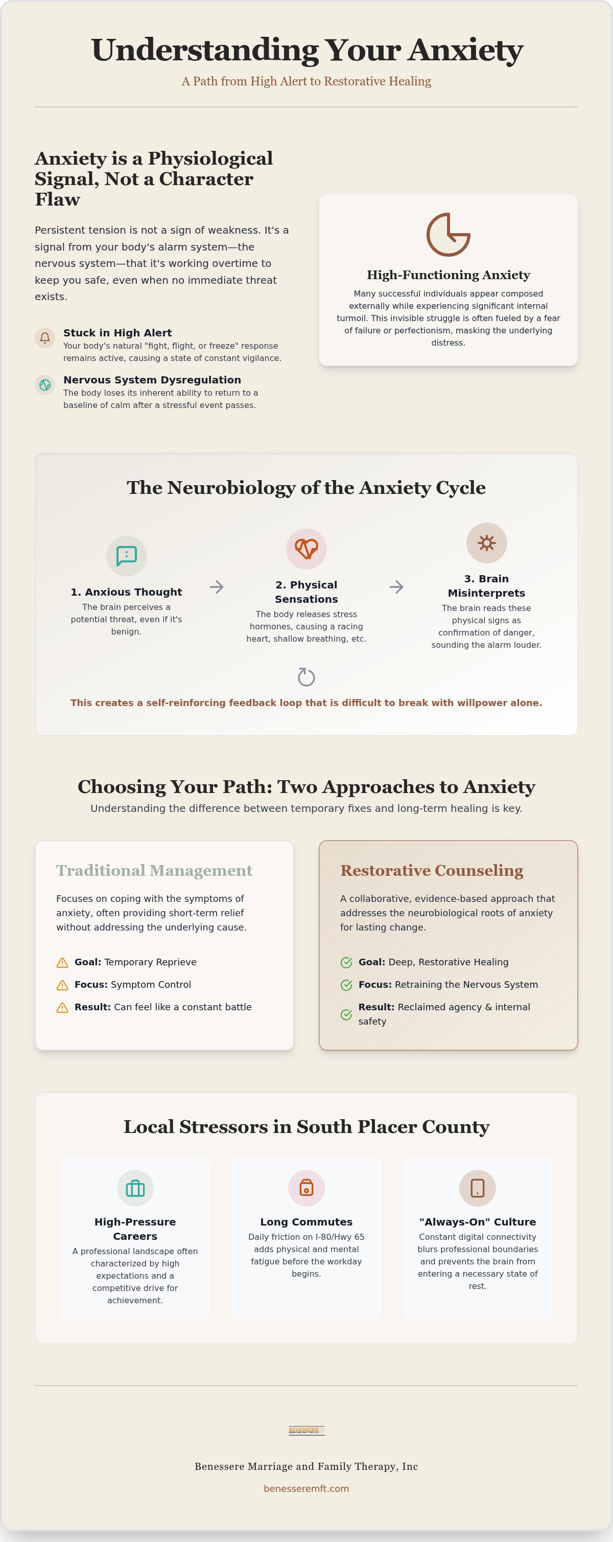 Anxiety counseling Roseville