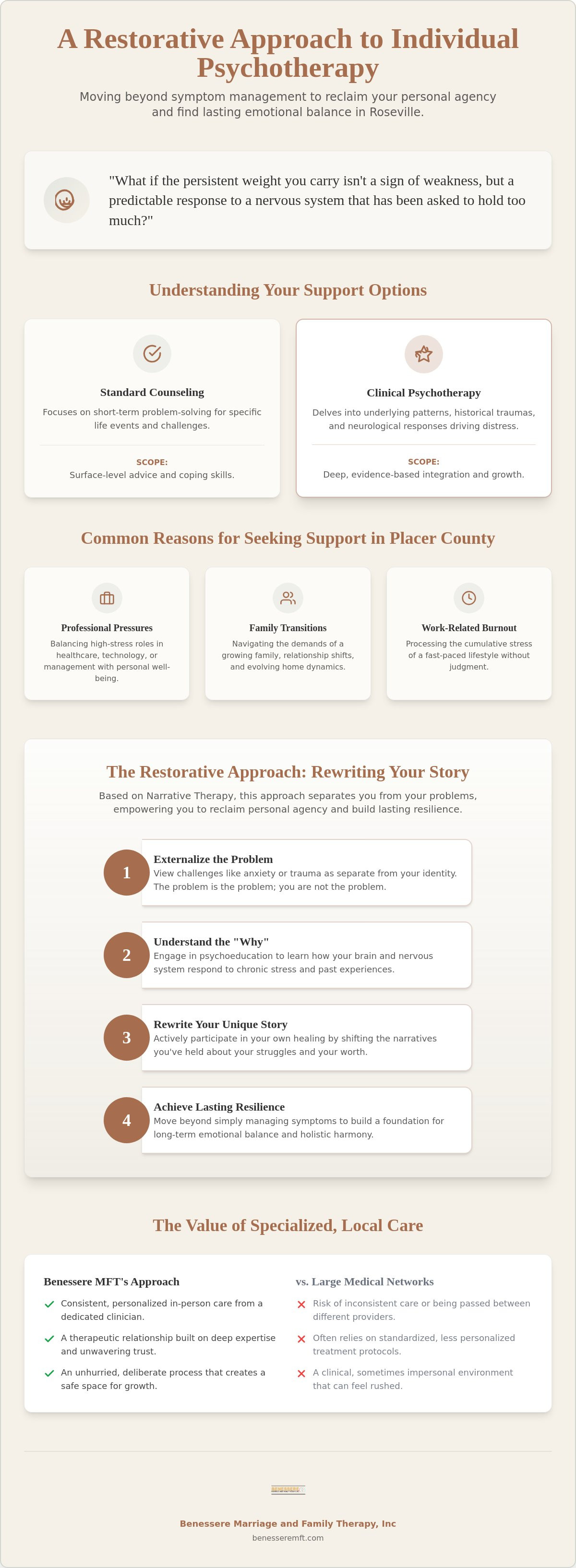 Individual psychotherapy Roseville
