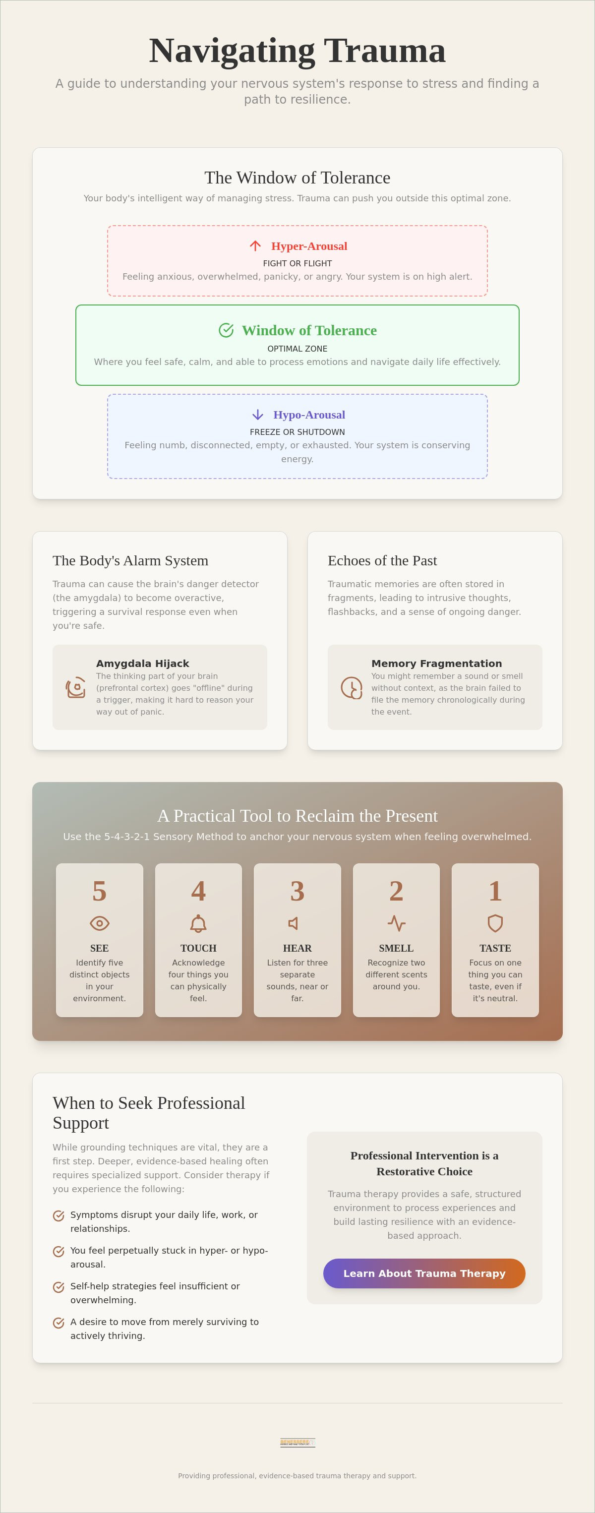 Coping with trauma symptoms