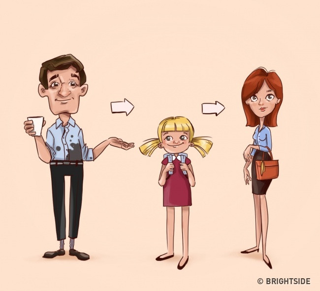 Bonne journée