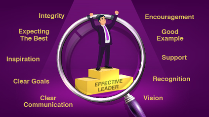 Transitioning to being an effective Leader