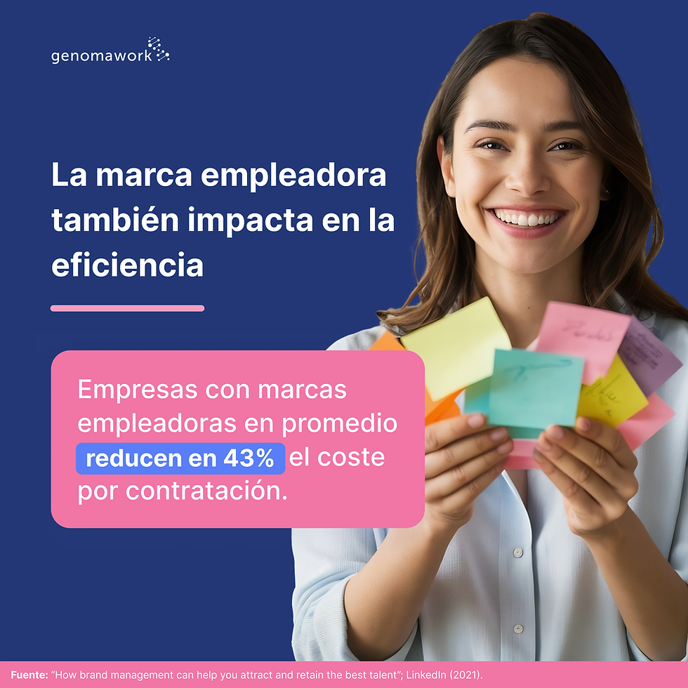 impacto de marca empleadora en seleccion de practicantes a escala