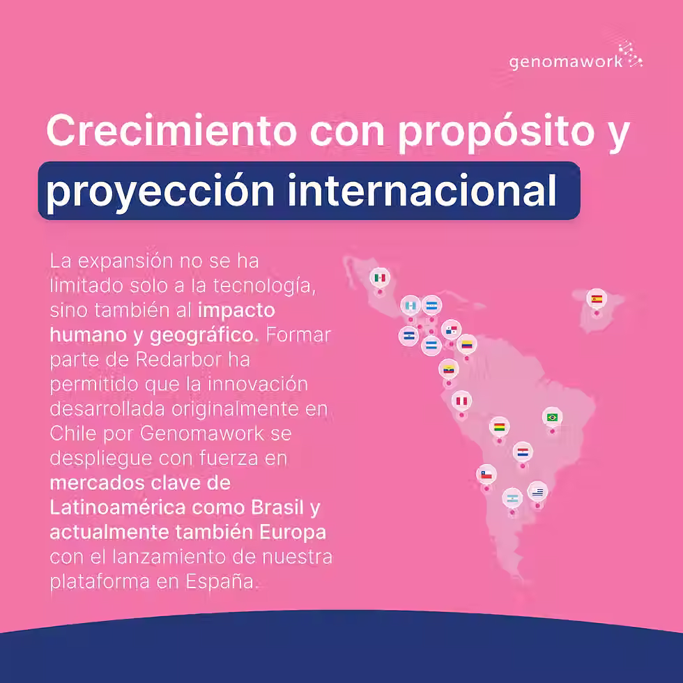 Genomawork y Redarbor