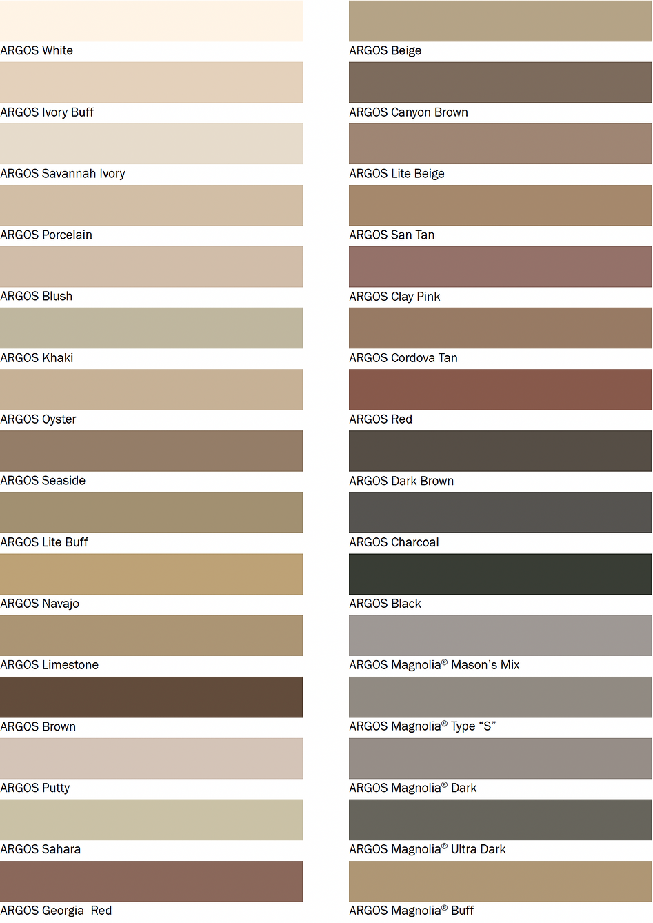 Argos Swatch Page