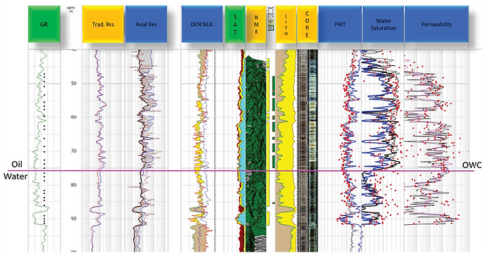 petrophysics-image.png