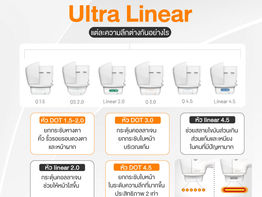 Ultra Linear เครื่องยกกระชับรุ่นใหม่ ด้วยนวัตกรรมที่ดีกว่า HIFU