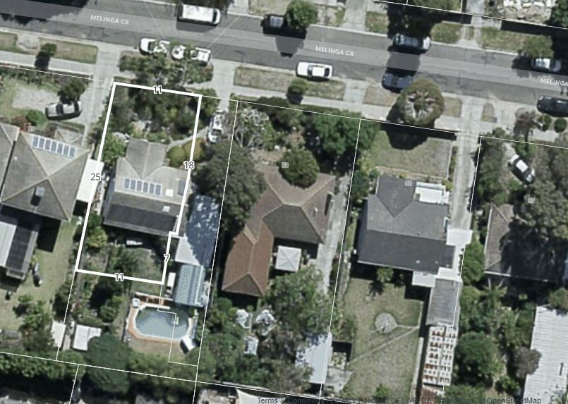 What does property subdivision mean?