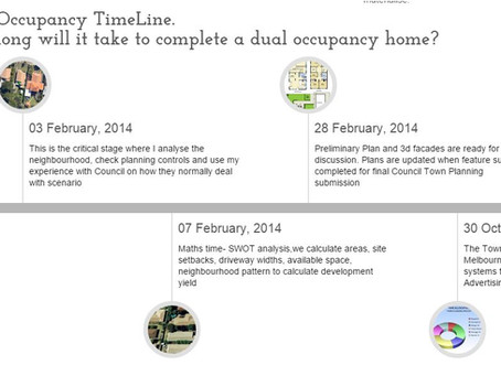 How long does it take to get a Planning Permit.