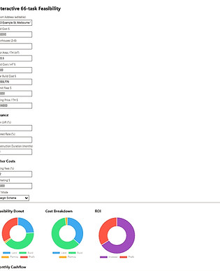 Full feasibility page