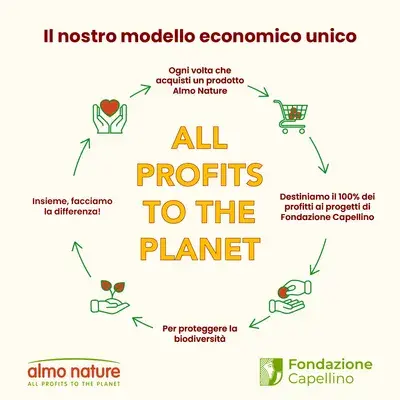 Miniatura: ALMO NATURE | Tonno dell'Atlantico | 24pz x 70gr